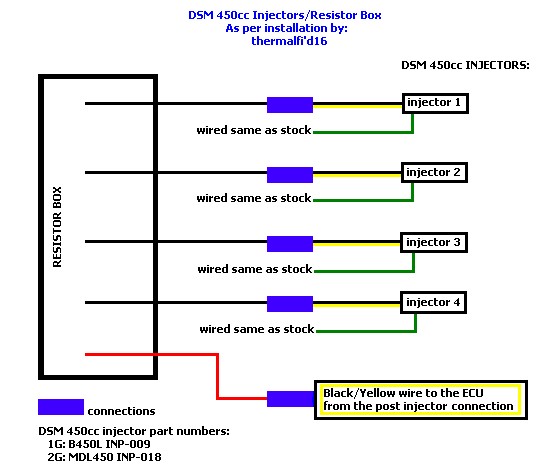 Honda obd1 resistor box #3