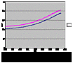 So when is the next dyno inc dyno day?-iat.gif