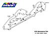 NCM Motorsports Park Track Weekend April 1-2, 2023-mvp-ncm-numbered-map-.jpg
